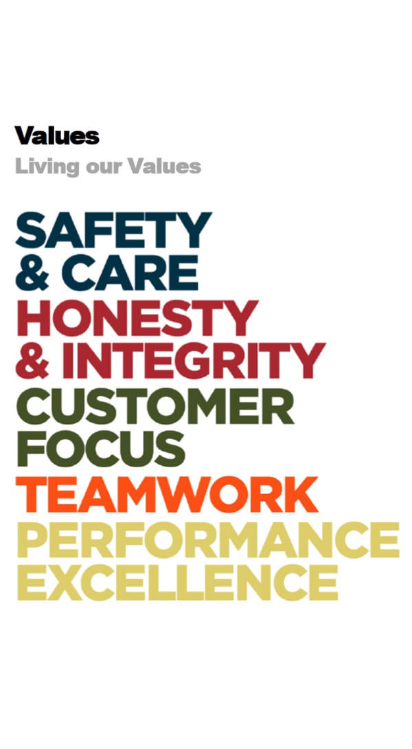 Values Values